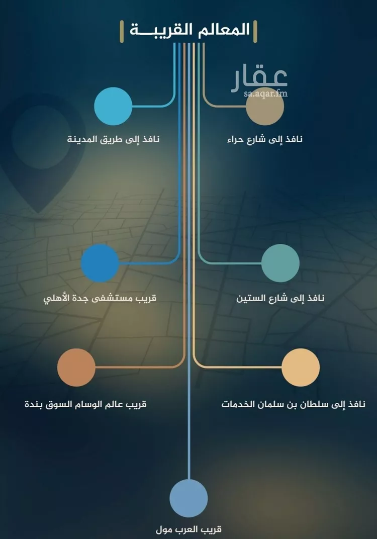 شقة للبيع في حي النزهة, مدينة جدة, منطقة مكة المكرمة صورة 5
