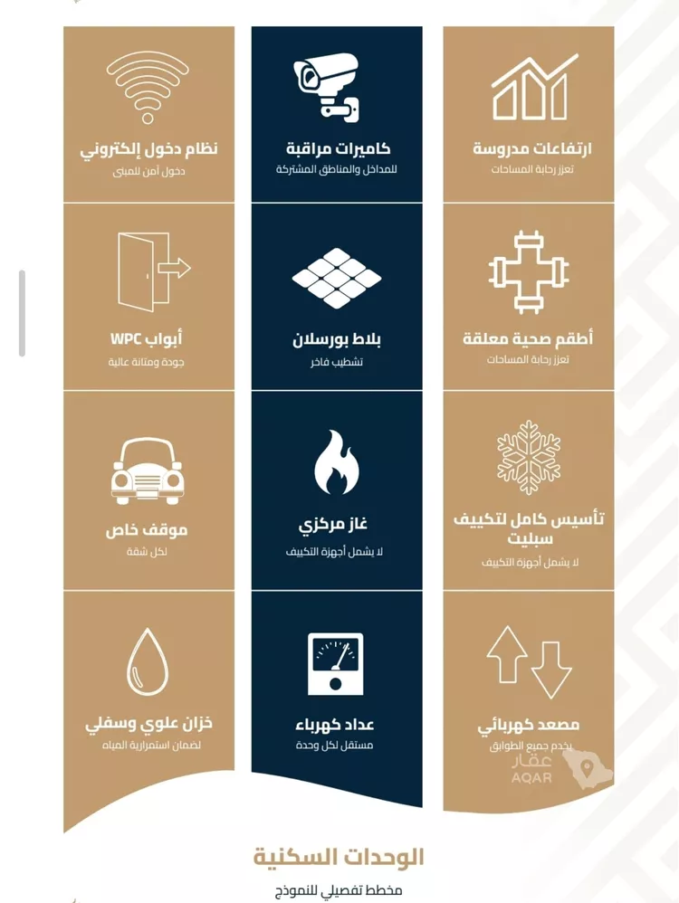 شقة للبيع في شارع أبي الخير القزويني, حي الياقوت, مدينة جدة, منطقة مكة المكرمة 5