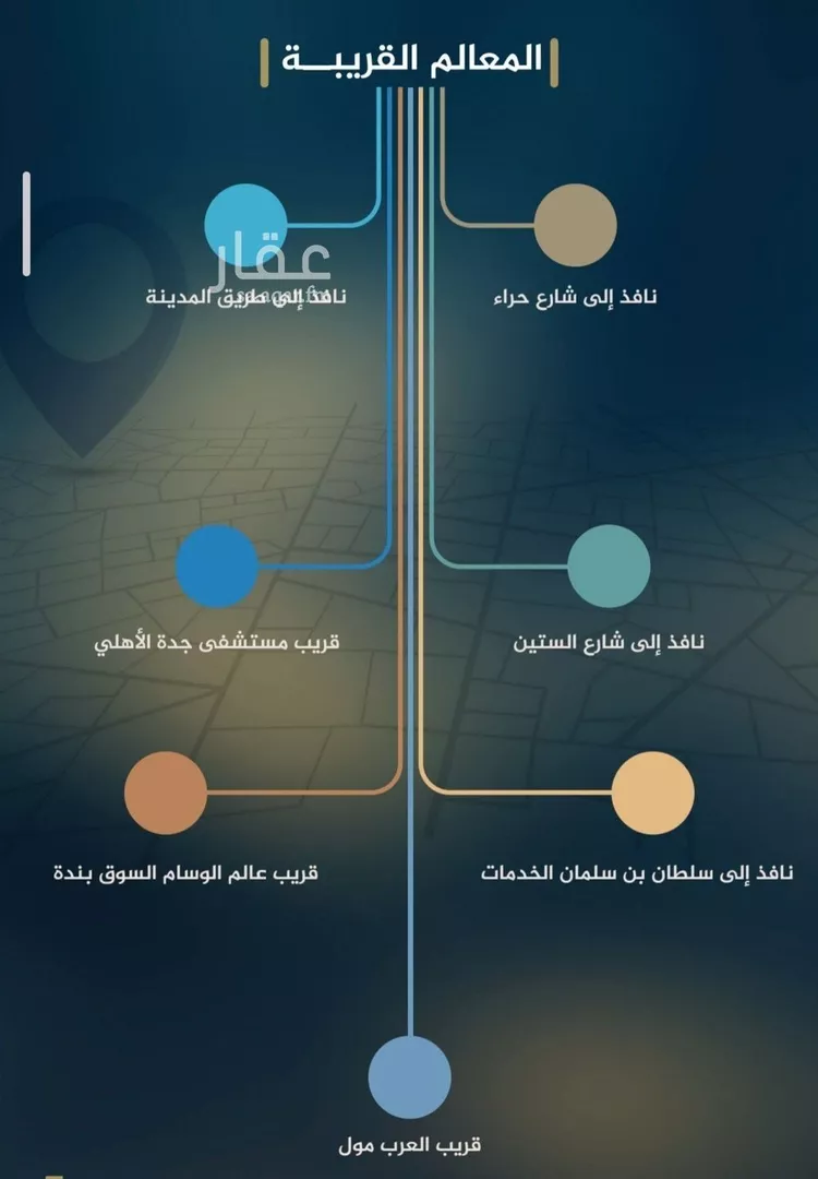 شقة للبيع في شارع يعقوب الصحاف, حي النزهة, مدينة جدة, منطقة مكة المكرمة صورة 5