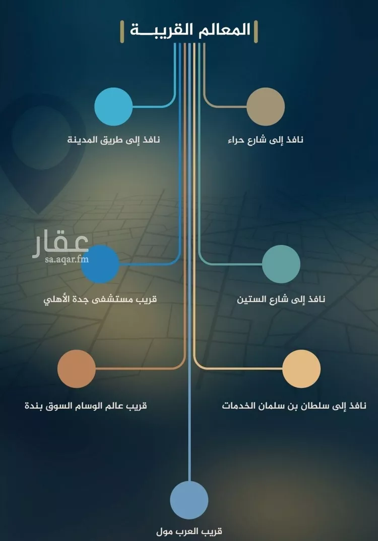 شقة للبيع في حي النزهة, مدينة جدة, منطقة مكة المكرمة 12