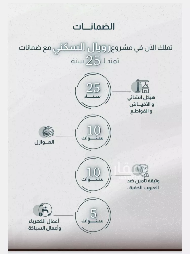 شقة للبيع في شارع ابن وهب القرشي, حي الريان, مدينة جدة, منطقة مكة المكرمة صورة 3