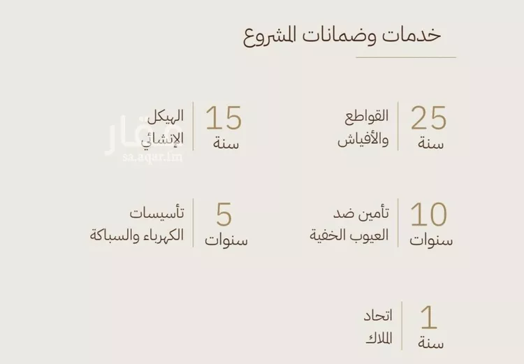 شقة للبيع في شارع الاشراف, حي الرحاب, مدينة جدة, منطقة مكة المكرمة صورة 4