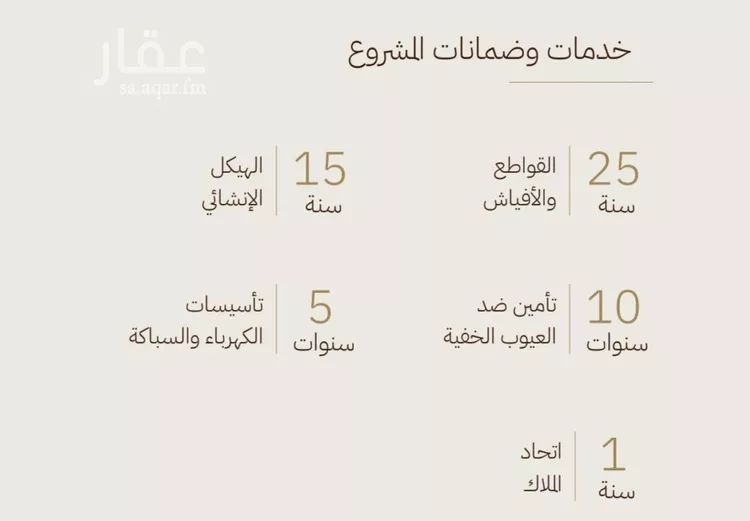 شقة للبيع في شارع ام البرك, حي الرحاب, مدينة جدة, منطقة مكة المكرمة صورة 3