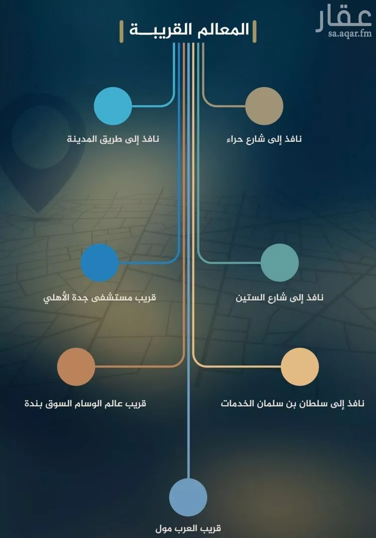 شقة للبيع في شارع الحوايه, حي النزهة, مدينة جدة, منطقة مكة المكرمة صورة 5