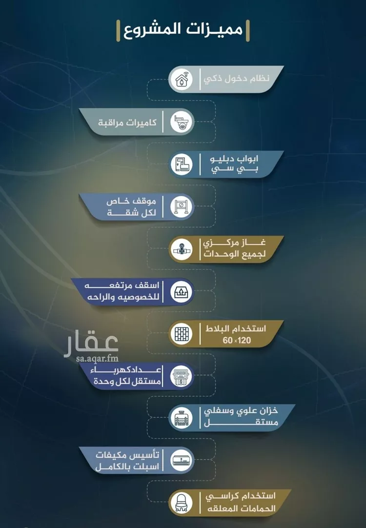 شقة للبيع في حي النزهة, مدينة جدة, منطقة مكة المكرمة صورة 4
