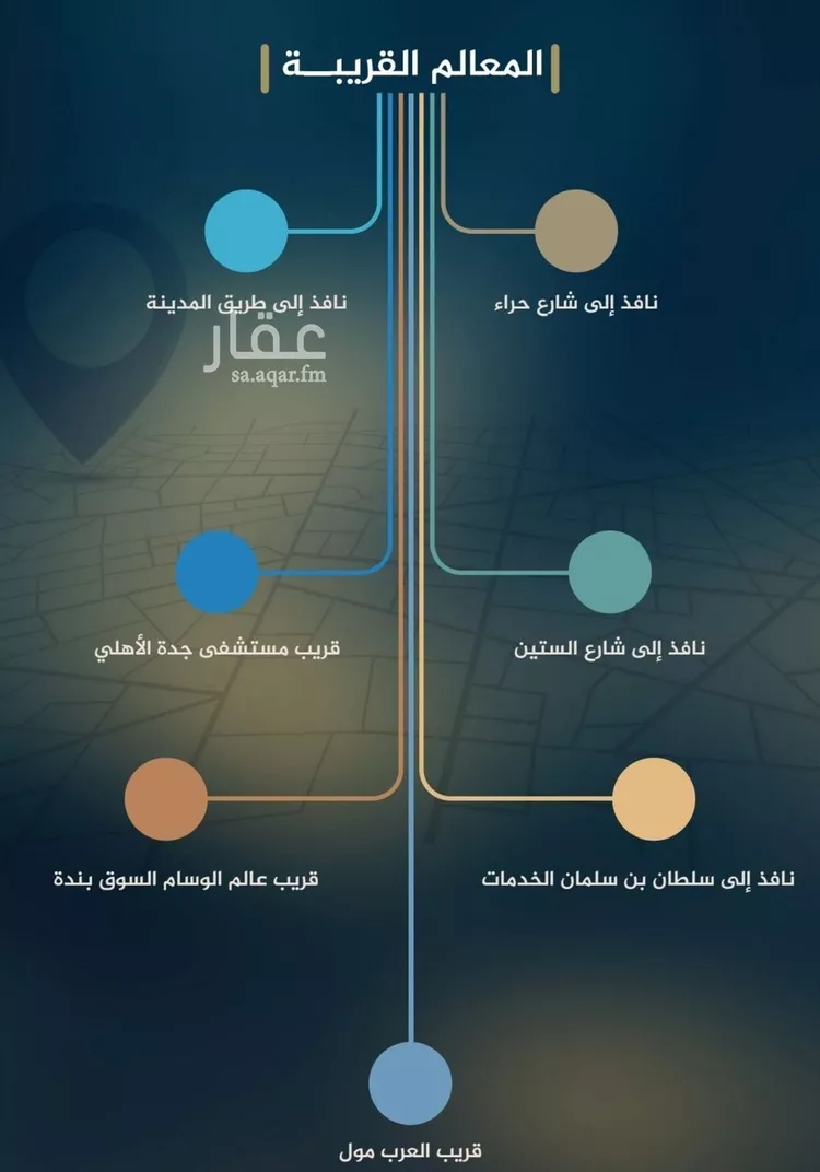 شقة للبيع في حي النزهة, مدينة جدة, منطقة مكة المكرمة صورة 5