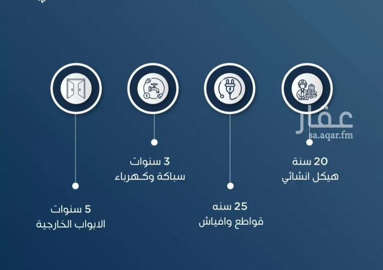 شقة للبيع في شارع سريه حسمي, حي الجامعة, مدينة جدة, منطقة مكة المكرمة صورة 4