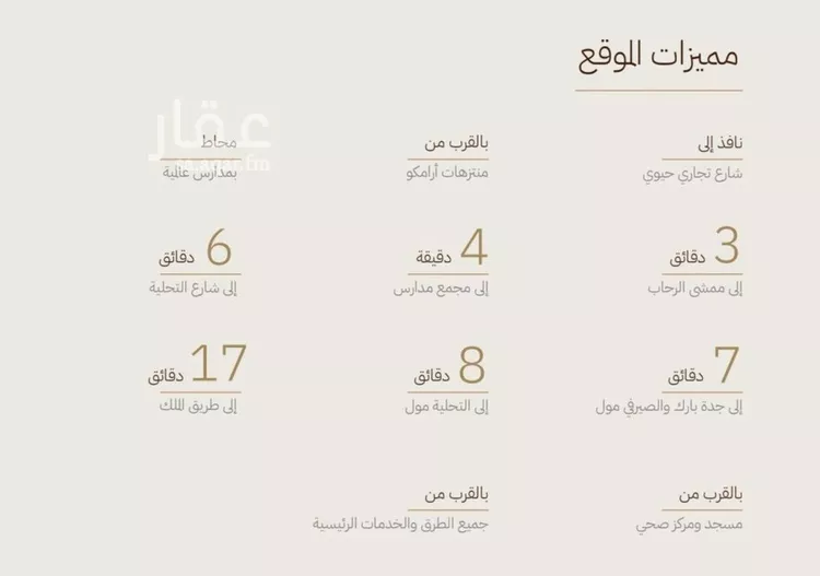 شقة للبيع في شارع التضامن العربي, حي الرحاب, مدينة جدة, منطقة مكة المكرمة صورة 4