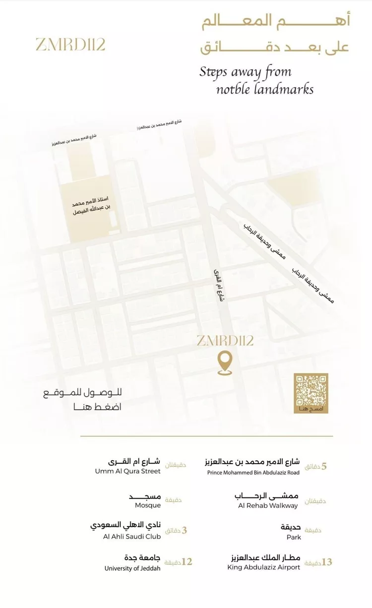 شقة للبيع في شارع عواد القابدي, حي الرحاب, مدينة جدة, منطقة مكة المكرمة صورة 5