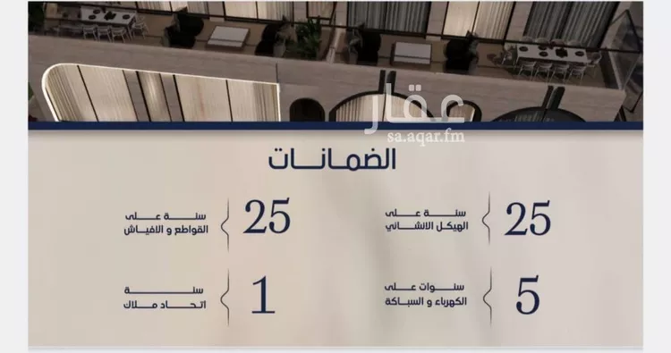 شقة للبيع في شارع صفوان بن يعلي, حي المروة, مدينة جدة, منطقة مكة المكرمة صورة 4