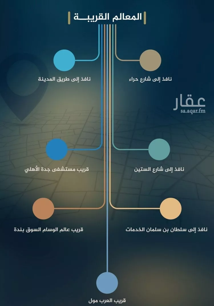 شقة للبيع في حي النزهة, مدينة جدة, منطقة مكة المكرمة صورة 2