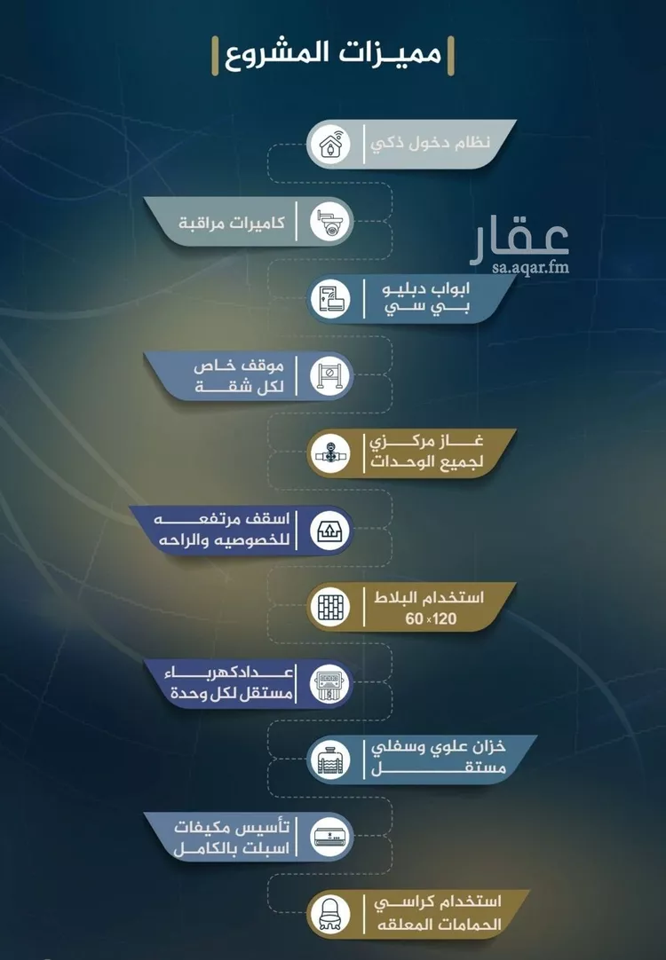 شقة للبيع في حي النزهة, مدينة جدة, منطقة مكة المكرمة صورة 3