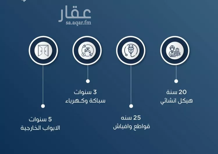 شقة للبيع في شارع جنوب بن لادن, حي الجامعة, مدينة جدة, منطقة مكة المكرمة صورة 4