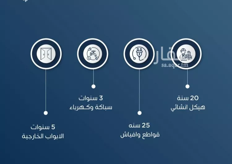 شقة للبيع في شارع سريه حسمي, حي الجامعة, مدينة جدة, منطقة مكة المكرمة صورة 3