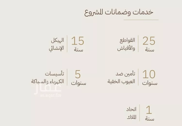 شقة للبيع في شارع المليح, حي الرحاب, مدينة جدة, منطقة مكة المكرمة صورة 5