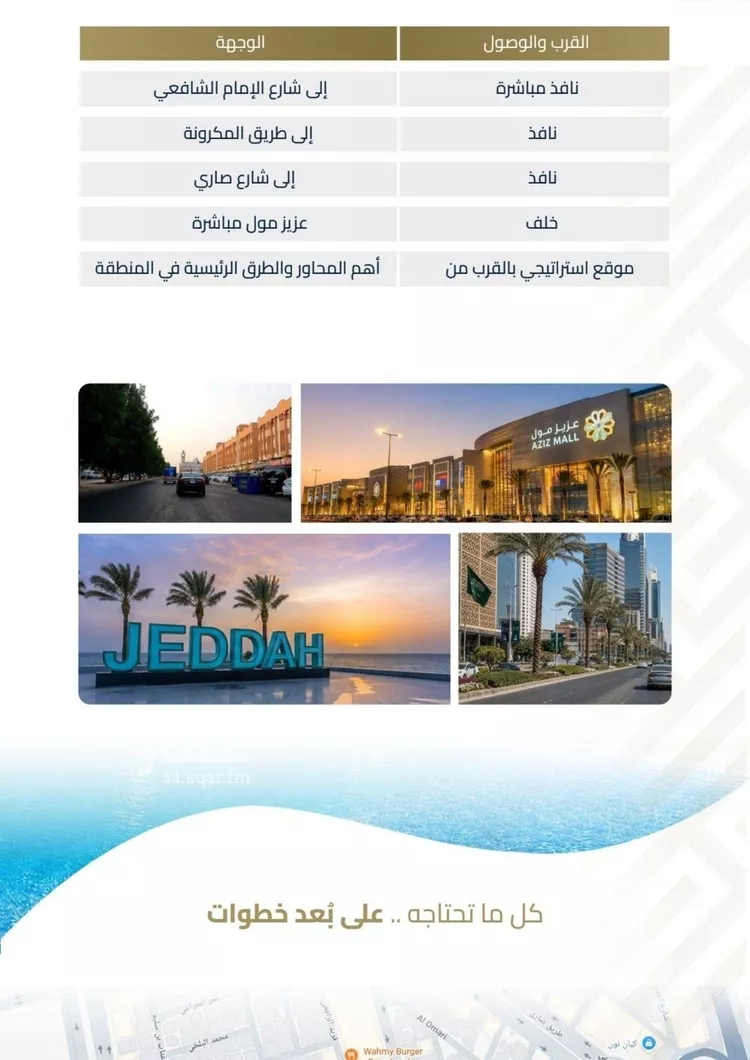 شقة للبيع في شارع عبدالواحد الحربي, حي الفيصلية, مدينة جدة, منطقة مكة المكرمة 6