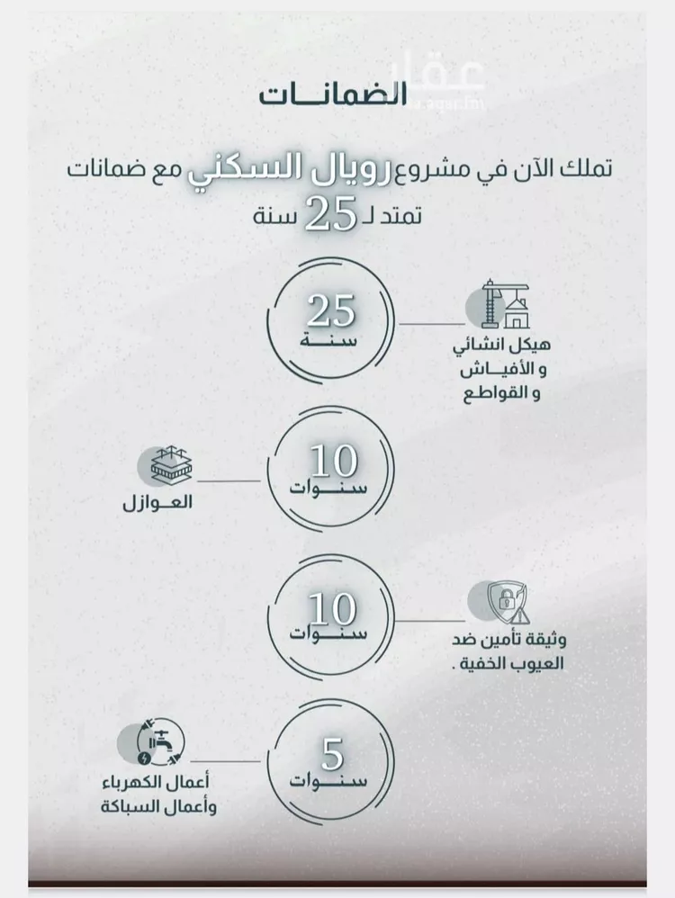 شقة للبيع في شارع هشام بن حجيره, حي الريان, مدينة جدة, منطقة مكة المكرمة صورة 3