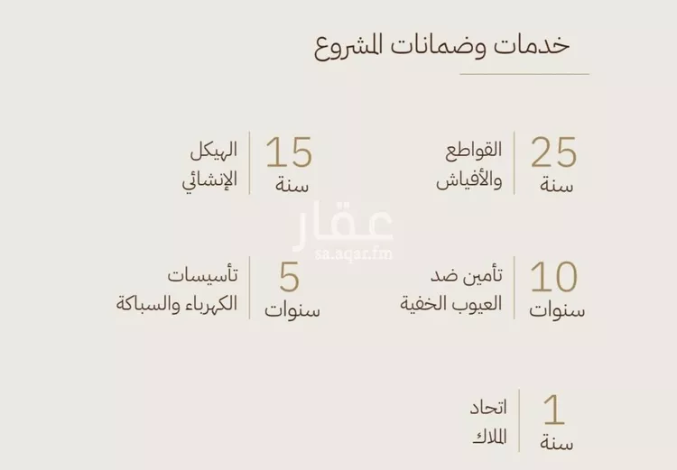 شقة للبيع في شارع دلة, حي الرحاب, مدينة جدة, منطقة مكة المكرمة صورة 4