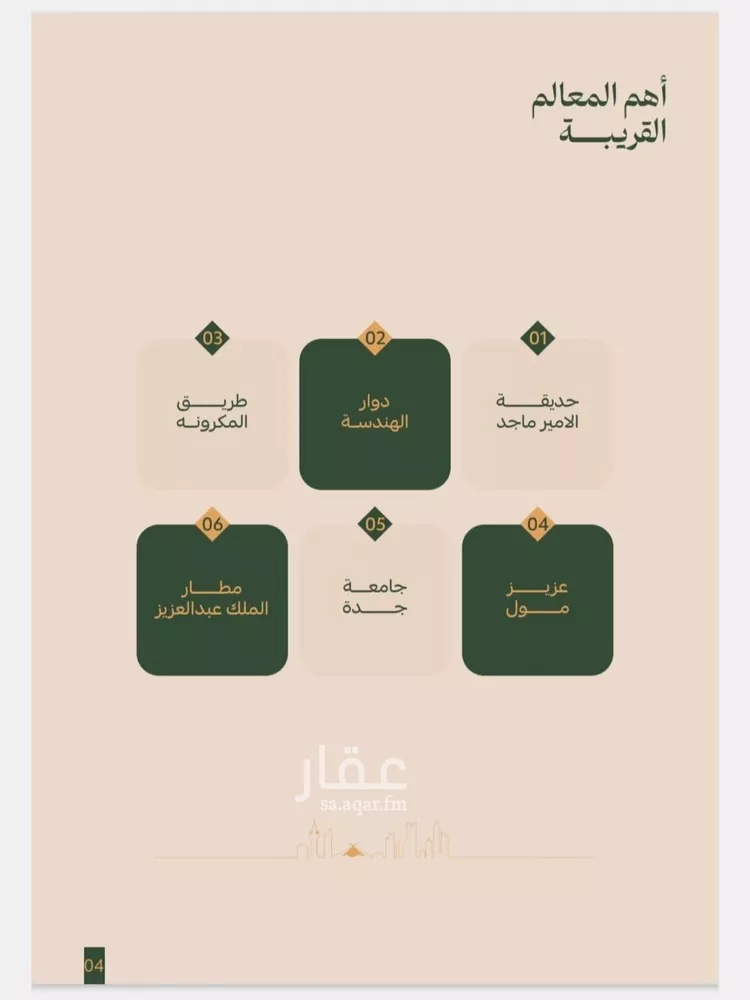 شقة للبيع في شارع أبو عمر الازدى, حي الفيصلية, مدينة جدة, منطقة مكة المكرمة صورة 5