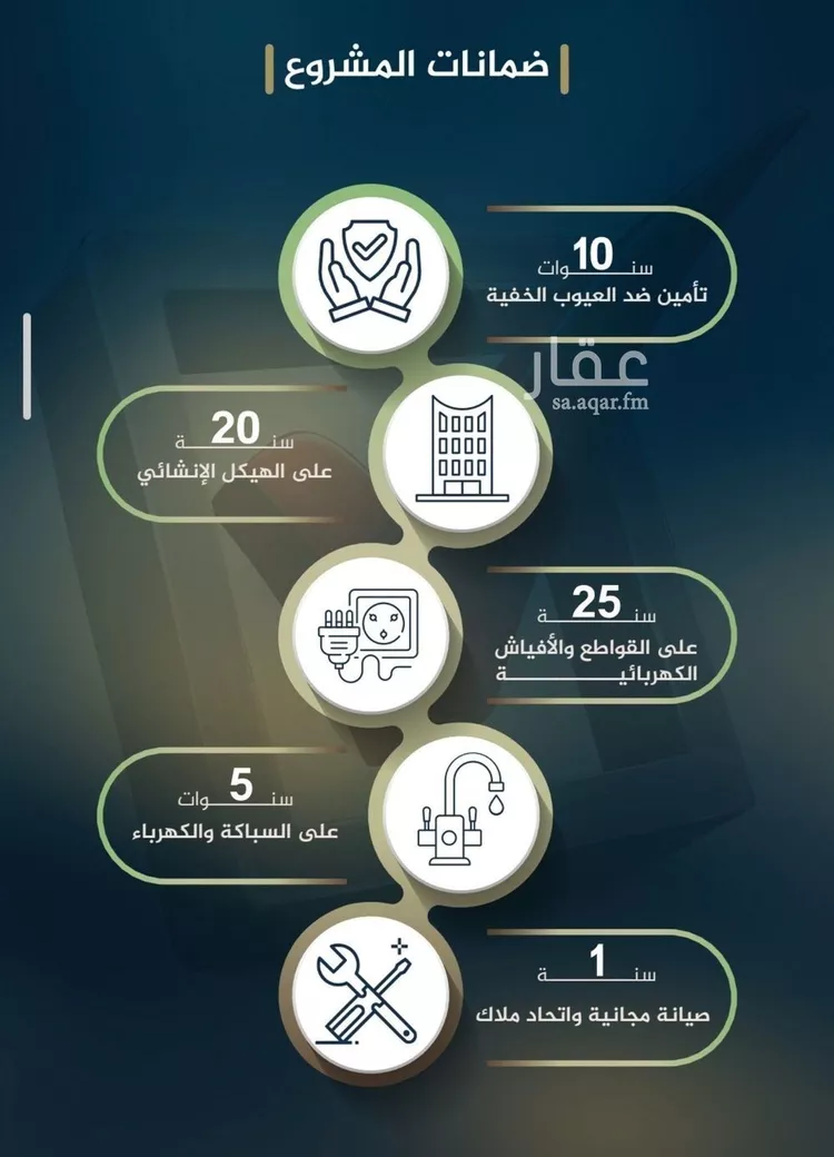 شقة للبيع في حي النزهة, مدينة جدة, منطقة مكة المكرمة 7