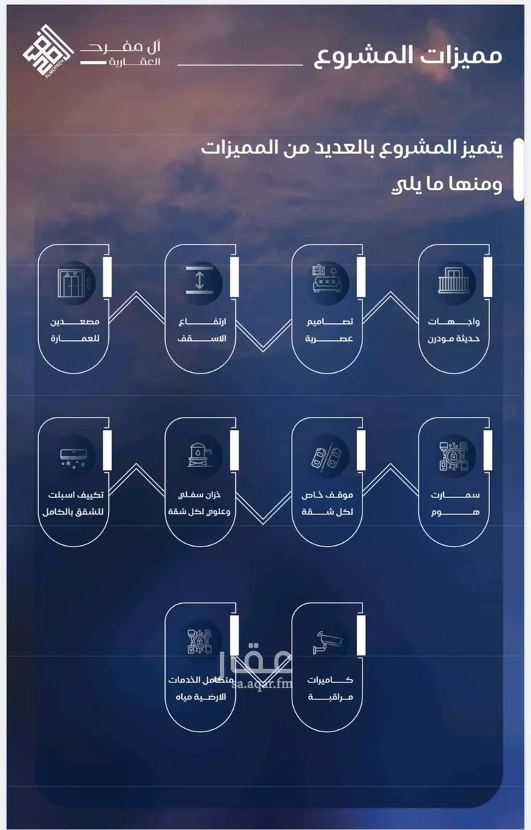 شقة للبيع في شارع أبي جعفر البغدادي, حي الياقوت, مدينة جدة, منطقة مكة المكرمة صورة 2