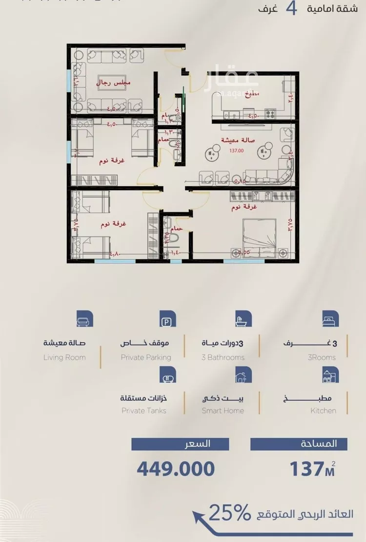 شقة للبيع في شارع شمس الدين البابلي, حي الياقوت, مدينة جدة, منطقة مكة المكرمة