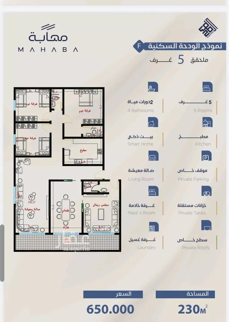 شقة للبيع في شارع شقرون المغراوي, حي الياقوت, مدينة جدة, منطقة مكة المكرمة صورة 2