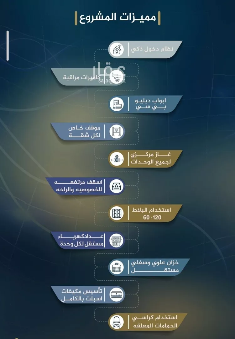 شقة للبيع في شارع يعقوب الصحاف, حي النزهة, مدينة جدة, منطقة مكة المكرمة صورة 4