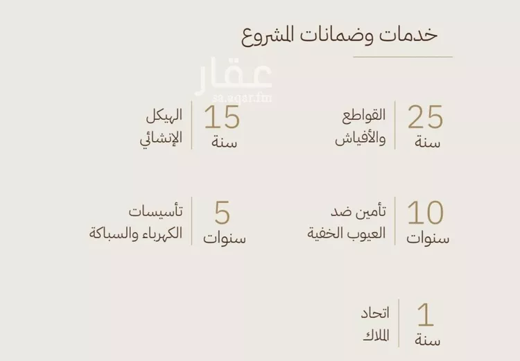 شقة للبيع في شارع تعز, حي الرحاب, مدينة جدة, منطقة مكة المكرمة صورة 5