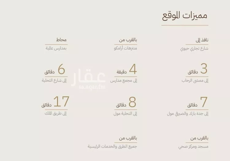 شقة للبيع في شارع سكن بترومين, حي الرحاب, مدينة جدة, منطقة مكة المكرمة صورة 3