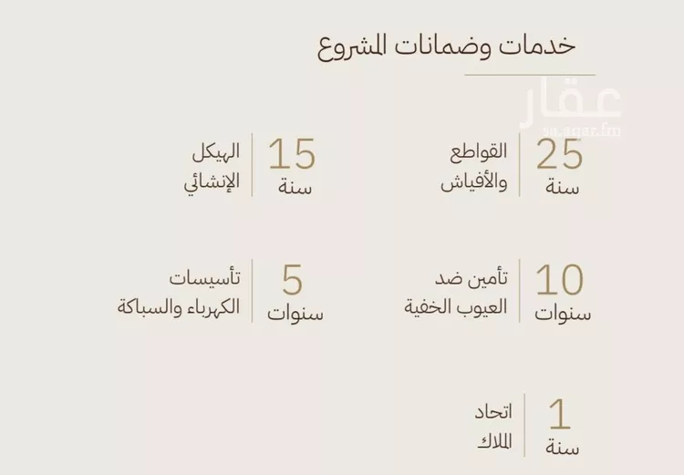 شقة للبيع في شارع ام البرك, حي الرحاب, مدينة جدة, منطقة مكة المكرمة صورة 4