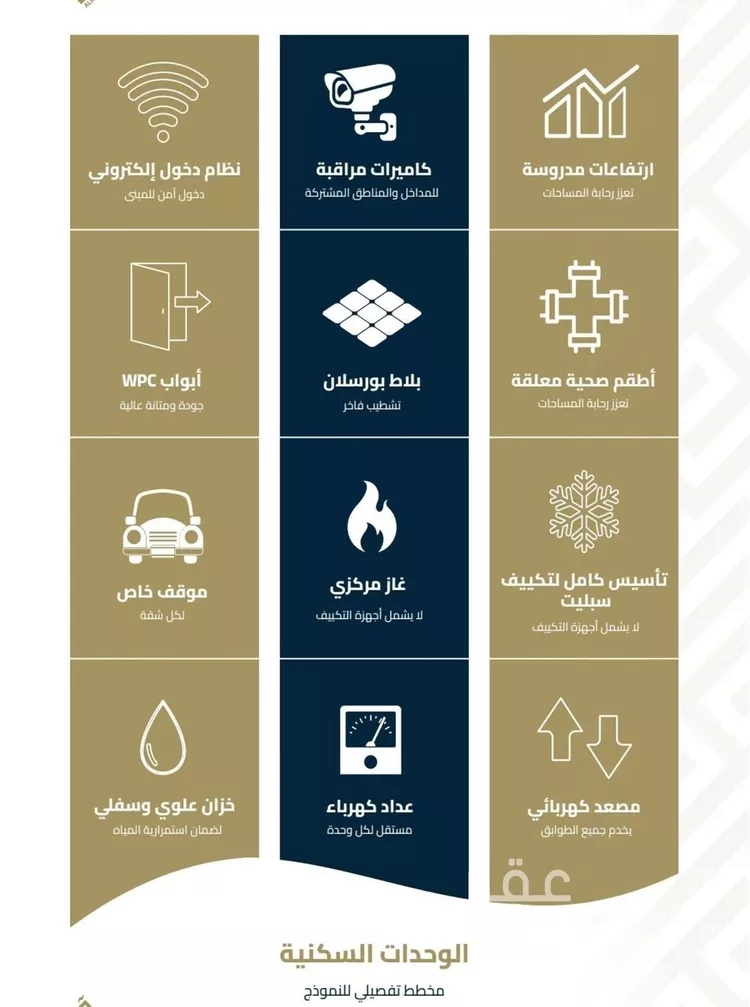 شقة للبيع في شارع الروضة, حي الفيصلية, مدينة جدة, منطقة مكة المكرمة صورة 2