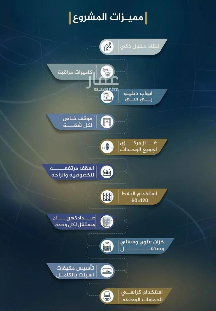 شقة للبيع في حي النزهة, مدينة جدة, منطقة مكة المكرمة صورة 4