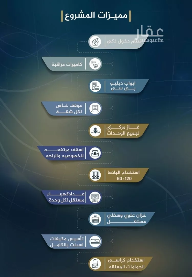 شقة للبيع في حي النزهة, مدينة جدة, منطقة مكة المكرمة 6