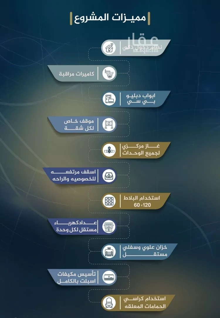 شقة للبيع في حي النزهة, مدينة جدة, منطقة مكة المكرمة صورة 3