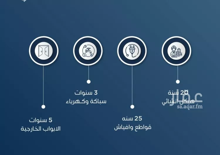 شقة للبيع في شارع جنوب بن لادن, حي الجامعة, مدينة جدة, منطقة مكة المكرمة صورة 5
