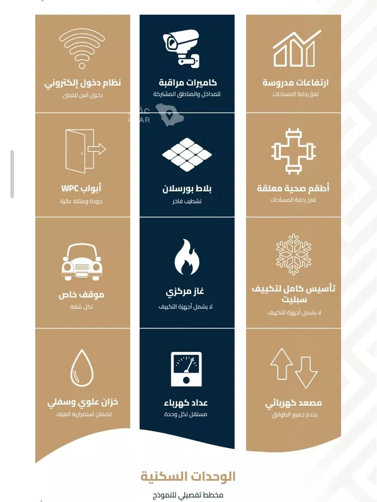 شقة للبيع في شارع أبي رافع الصائغ, حي الياقوت, مدينة جدة, منطقة مكة المكرمة 5
