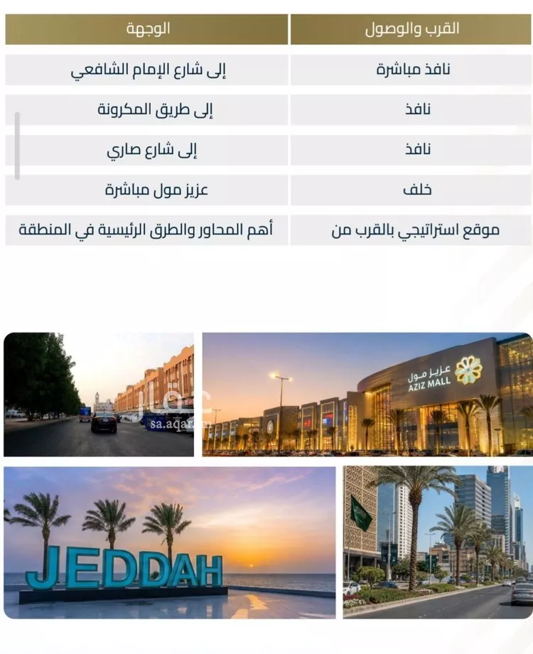 شقة للبيع في شارع صاري فرعي, حي الفيصلية, مدينة جدة, منطقة مكة المكرمة صورة 3