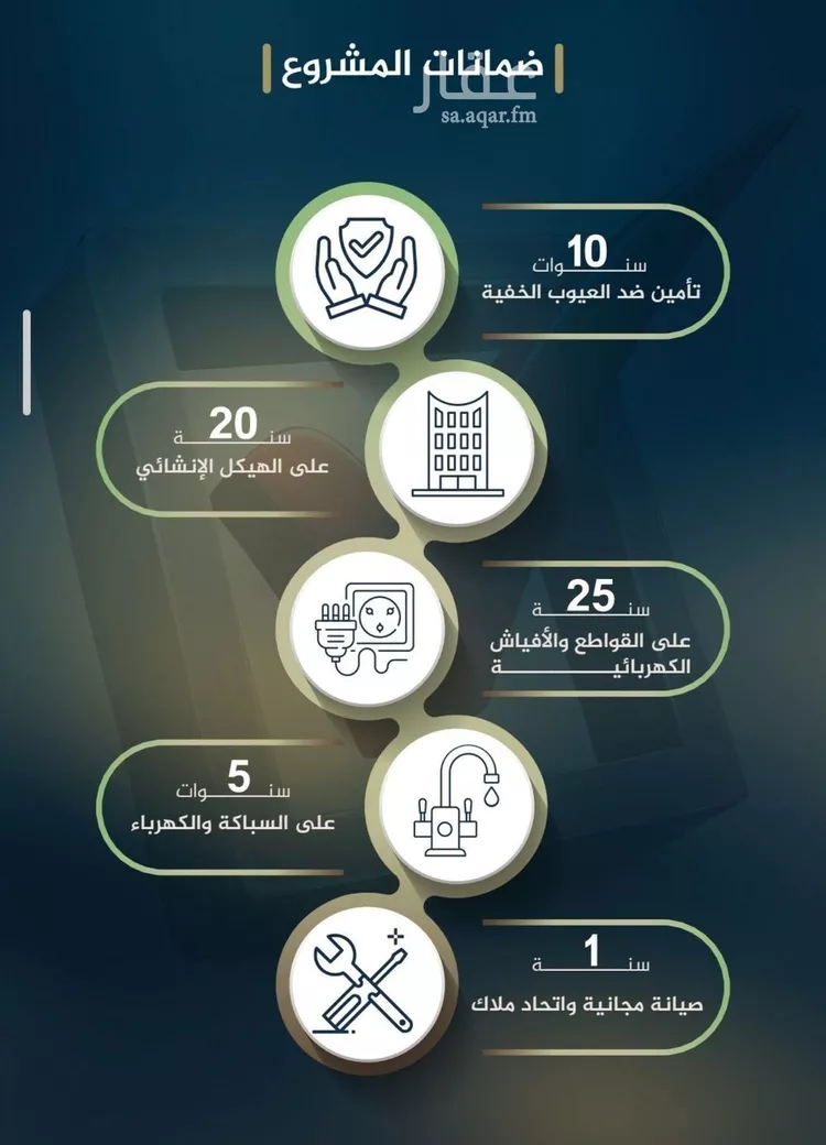 شقة للبيع في حي النزهة, مدينة جدة, منطقة مكة المكرمة صورة 5