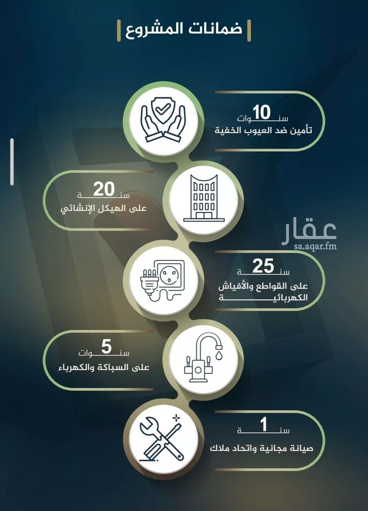 شقة للبيع في شارع الحوايه, حي النزهة, مدينة جدة, منطقة مكة المكرمة 6
