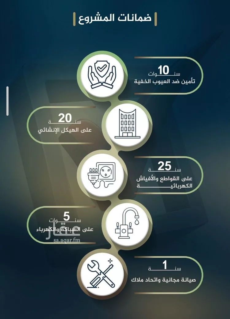 شقة للبيع في حي النزهة, مدينة جدة, منطقة مكة المكرمة صورة 3