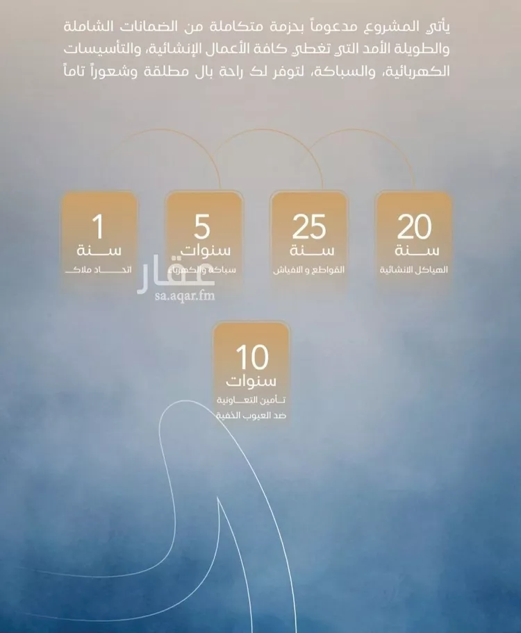 شقة للبيع في شارع أبي الخير القزويني, حي الياقوت, مدينة جدة, منطقة مكة المكرمة صورة 5