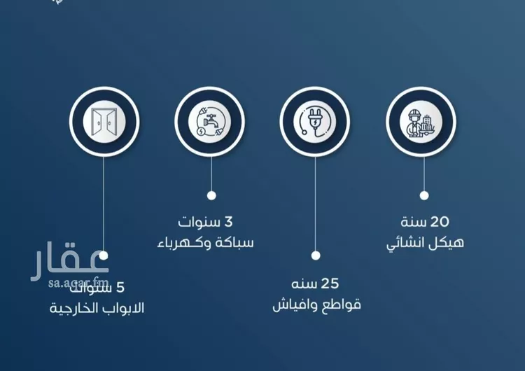 شقة للبيع في شارع لعلع, حي الروابي, مدينة جدة, منطقة مكة المكرمة صورة 4