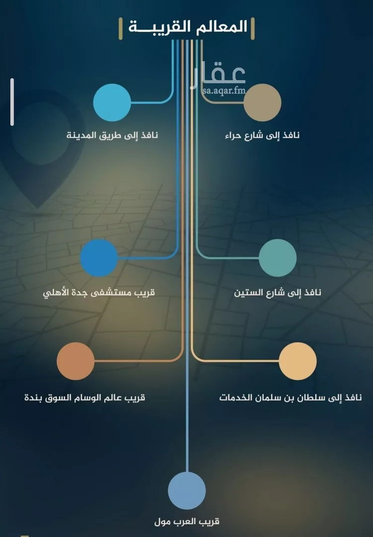 شقة للبيع في شارع طريق الملك فهد فرعي, حي النزهة, مدينة جدة, منطقة مكة المكرمة صورة 4
