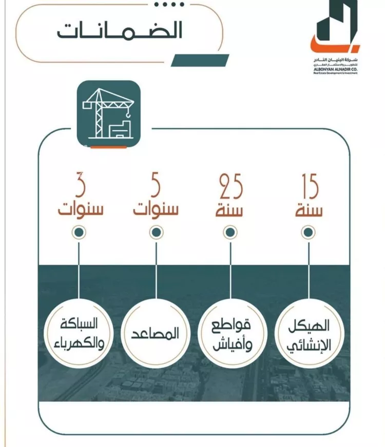 شقة للبيع في شارع عبدالله بن صفوان, حي الربوة, مدينة جدة, منطقة مكة المكرمة صورة 4