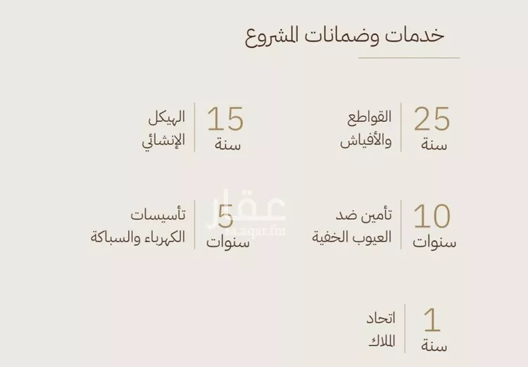 شقة للبيع في شارع سبت العلايا, حي الرحاب, مدينة جدة, منطقة مكة المكرمة صورة 3