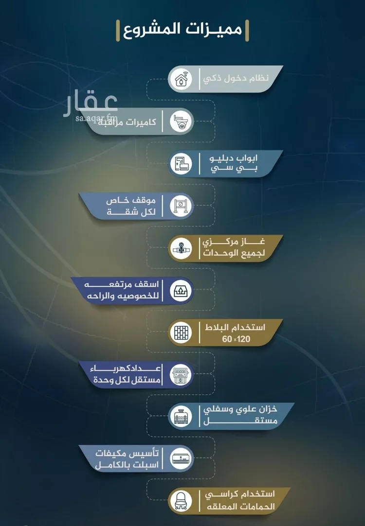 شقة للبيع في حي النزهة, مدينة جدة, منطقة مكة المكرمة صورة 5