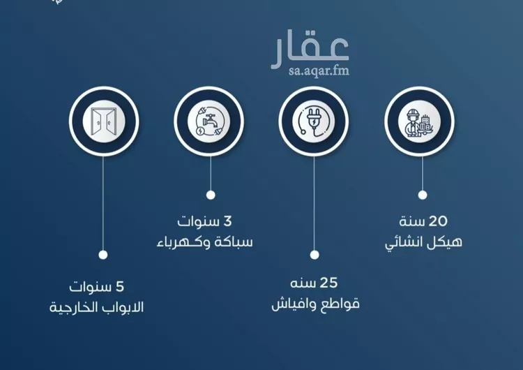 شقة للبيع في شارع عبد الرحيم الدرجي, حي الروابي, مدينة جدة, منطقة مكة المكرمة صورة 3