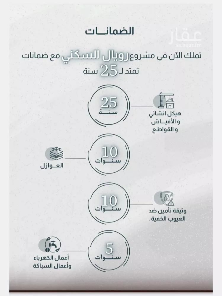 شقة للبيع في شارع أبي بكر التهامي, حي الريان, مدينة جدة, منطقة مكة المكرمة صورة 3