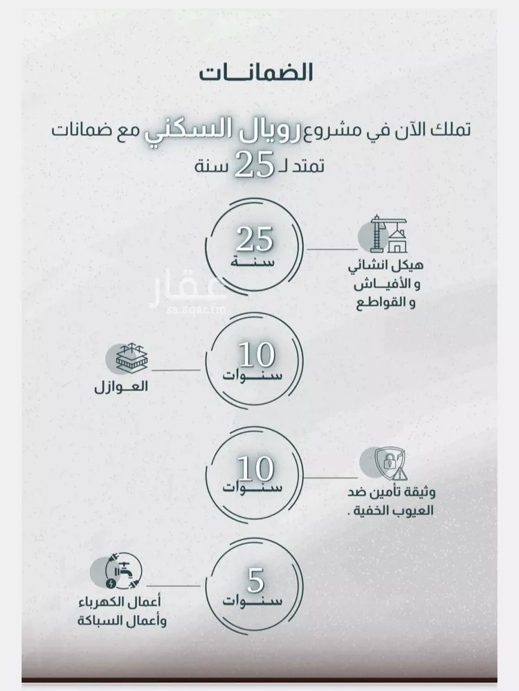 شقة للبيع في شارع ابن ابي الرضا, حي الريان, مدينة جدة, منطقة مكة المكرمة صورة 3